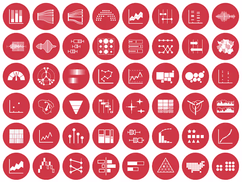 Cover image for Data Visualisation Consultation & Design