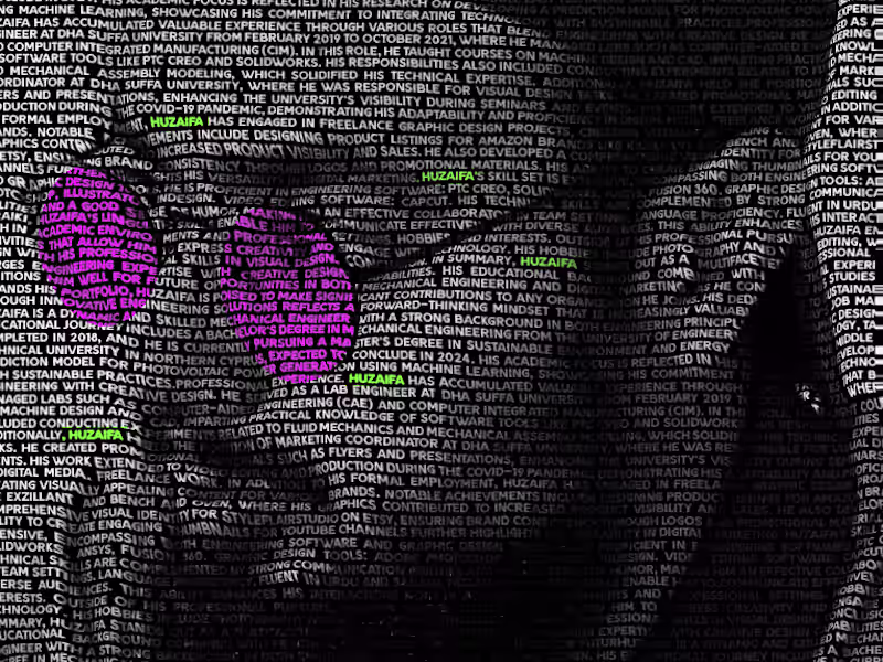 Cover image for Unleash Your Brand's Potential