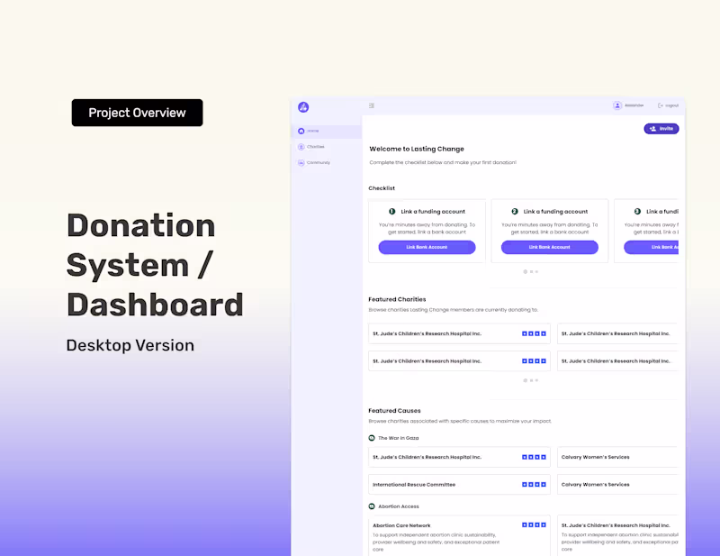 Cover image for UX/UI Design for a Donation System Dashboard - Desktop