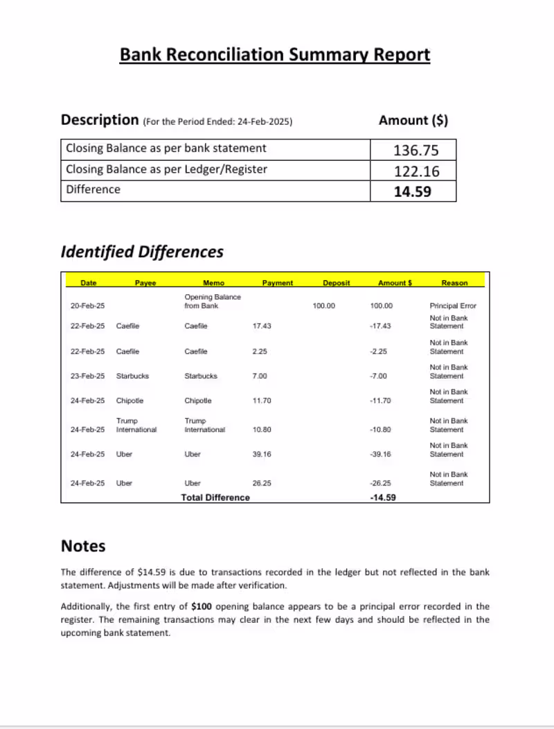 Cover image for This is Reconcilation Varies Transaction