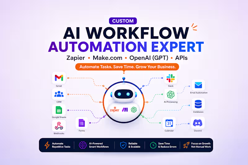 Cover image for AI Workflow Automation with OpenAI, n8n, Make.com & Zapier
