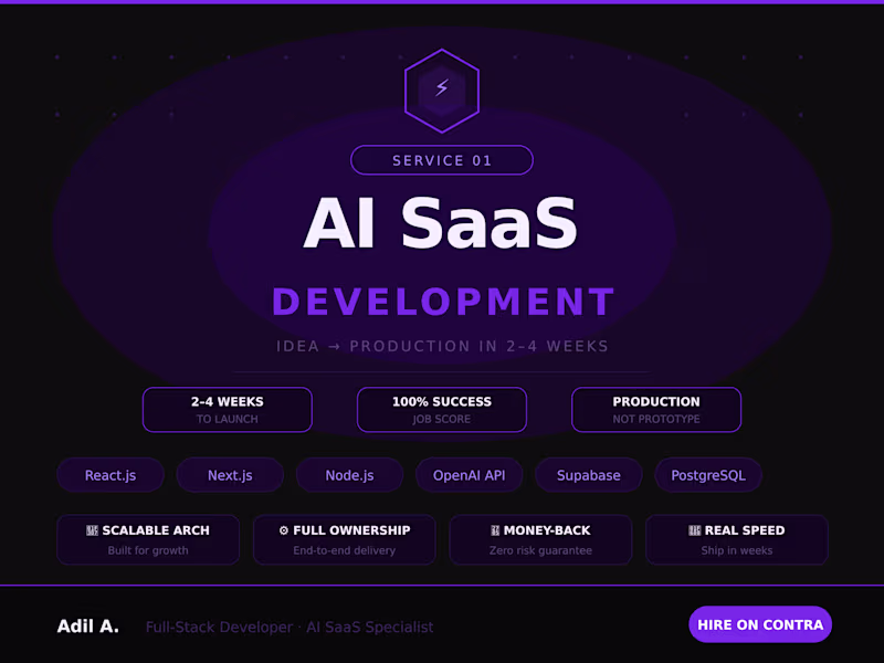Cover image for AI SaaS & MVP Development