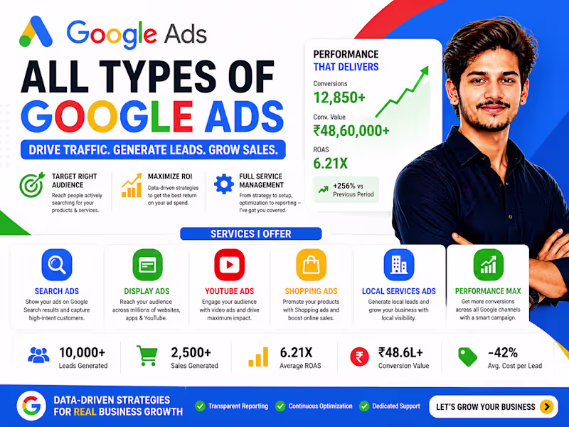 Cover image for Google Ads Management (Search, Display, Shopping & Performance )