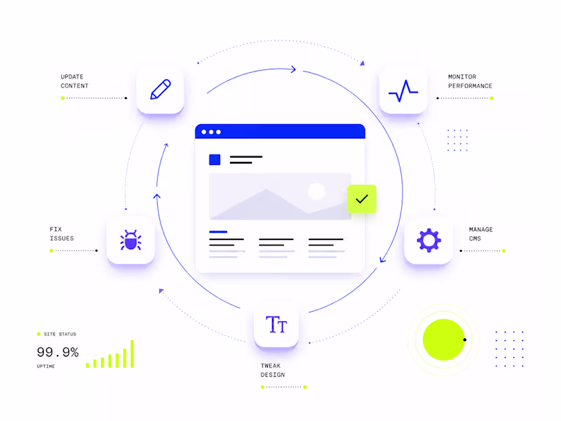 Cover image for Website Maintenance Retainer — Monthly Support