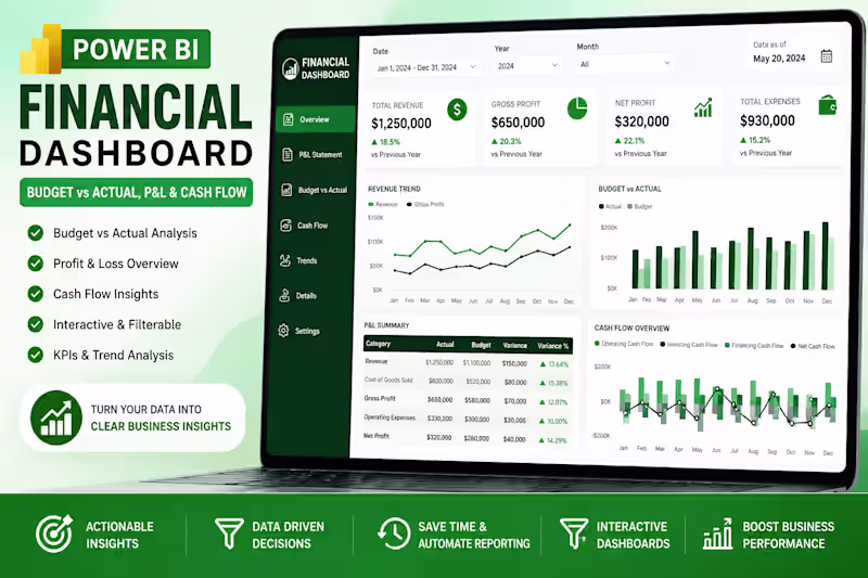 Cover image for Power BI Dashboard Development & Business Reporting