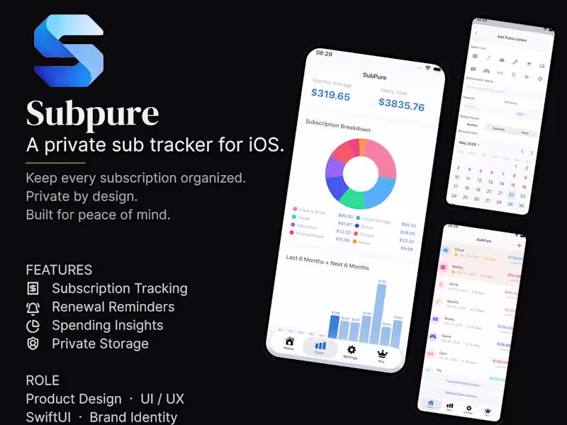 Cover image for Designed and built SubPure, a