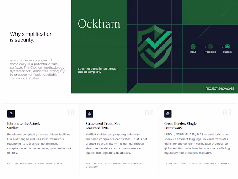 Cover image for FinTech Compliance & Access Platform