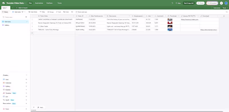 Cover image for Automated YouTube Video Analysis System