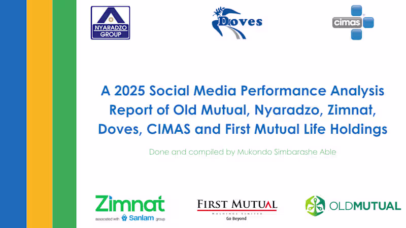 Cover image for Digital Engagement Analysis for Insurance Brands