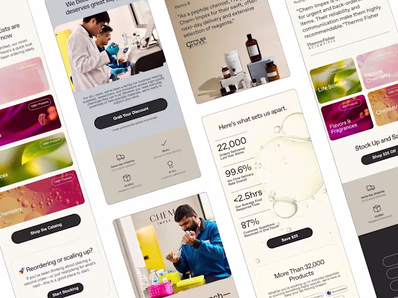 Cover image for  Full Klaviyo Email System — 5 Flows