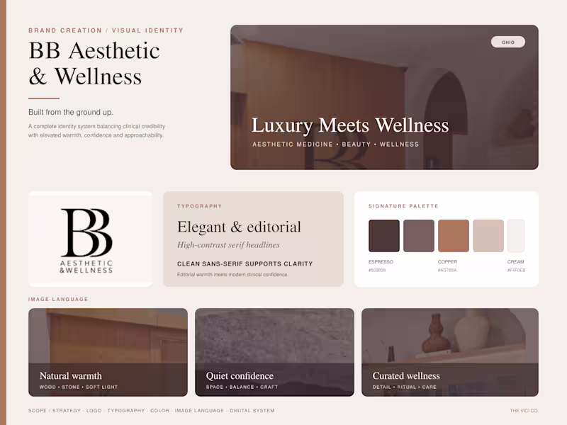 Cover image for BB Aesthetic Brand Designer