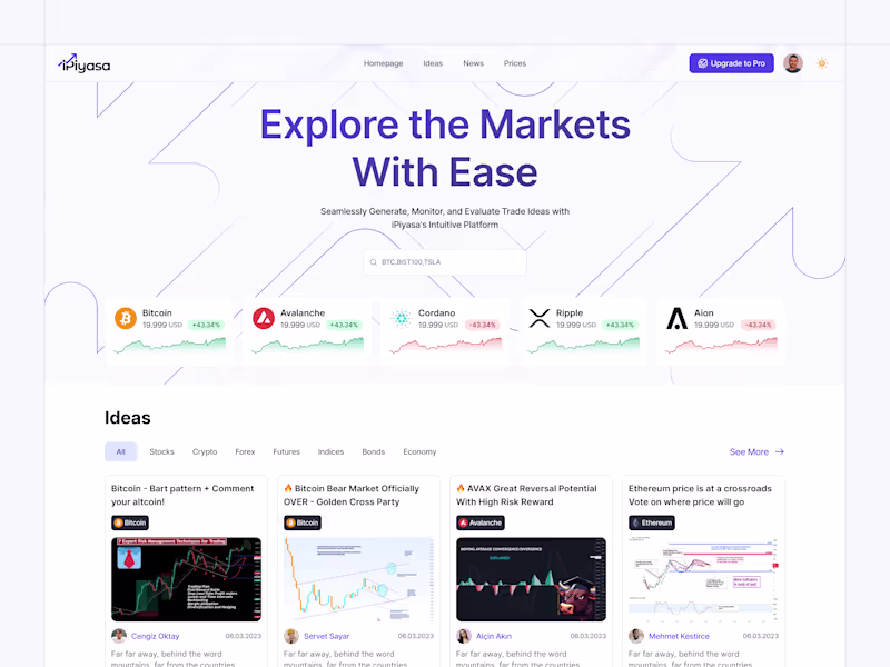 Cover image for iPiyasa - Social Media Platform for Traders and Investors