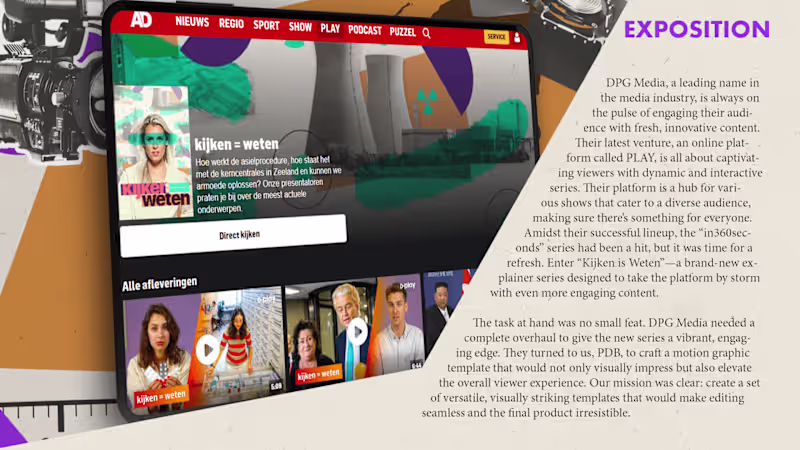 Cover image for Kijken is Weten Case study