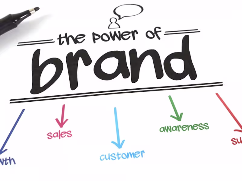 Cover image for Blog 1: The Power of Personal Branding in
Today's Job Market