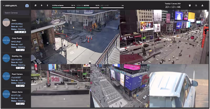 Cover image for Video Management System for Security and Surveillance purpos...
