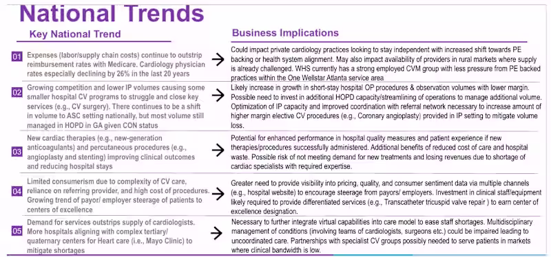 Cover image for Sample business writing piece demonstrating