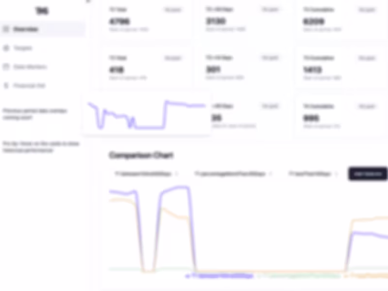 Cover image for TKS Data App Development