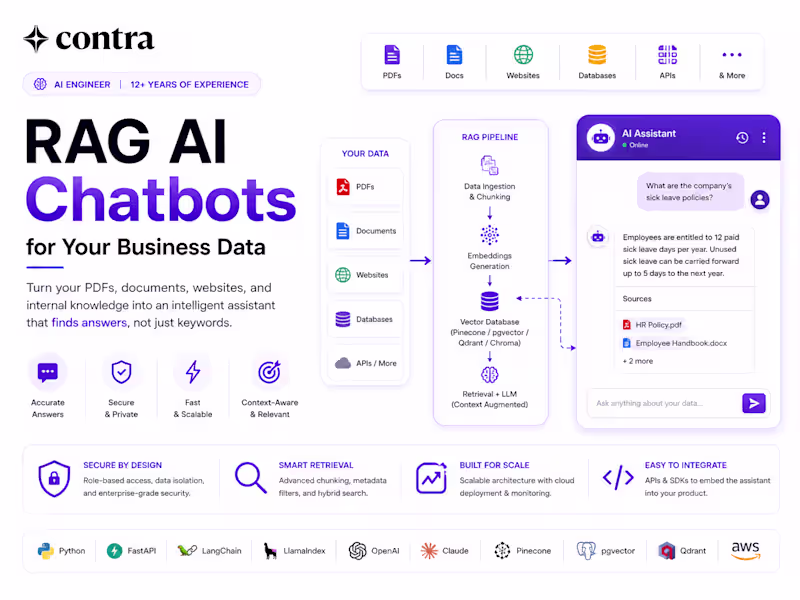 Cover image for Build RAG AI Chatbots for Docs, PDFs & Knowledge Bases