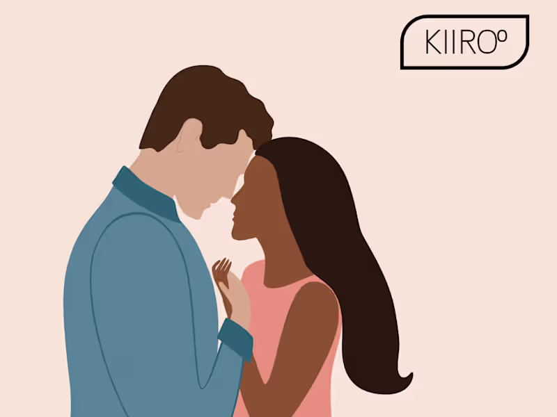 Cover image for Engaging Kiiroo Blog Posts