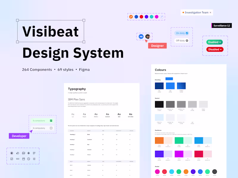 Cover image for Custom Design system built for Fleet Tracking Web Dashboard