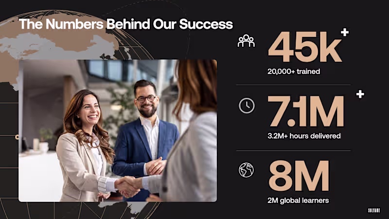 Cover image for Founders spend months building products.
Too