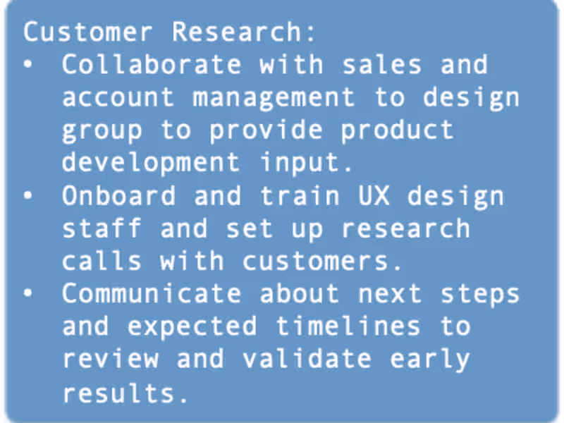 Cover image for Case Study: Customer-Centric Product Development