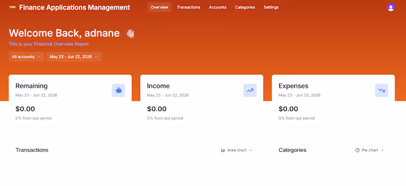 Cover image for Interface of Finance Applications Management