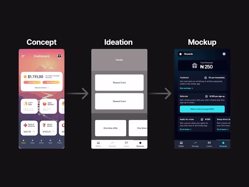 Cover image for Mobile App Design