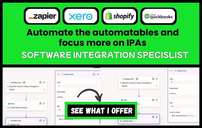 Cover image for quickbooks integration xero shopify hubspot zapier ai automation