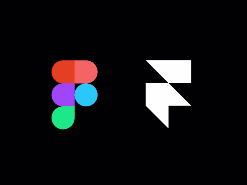 Cover image for Figma → Framer Website 