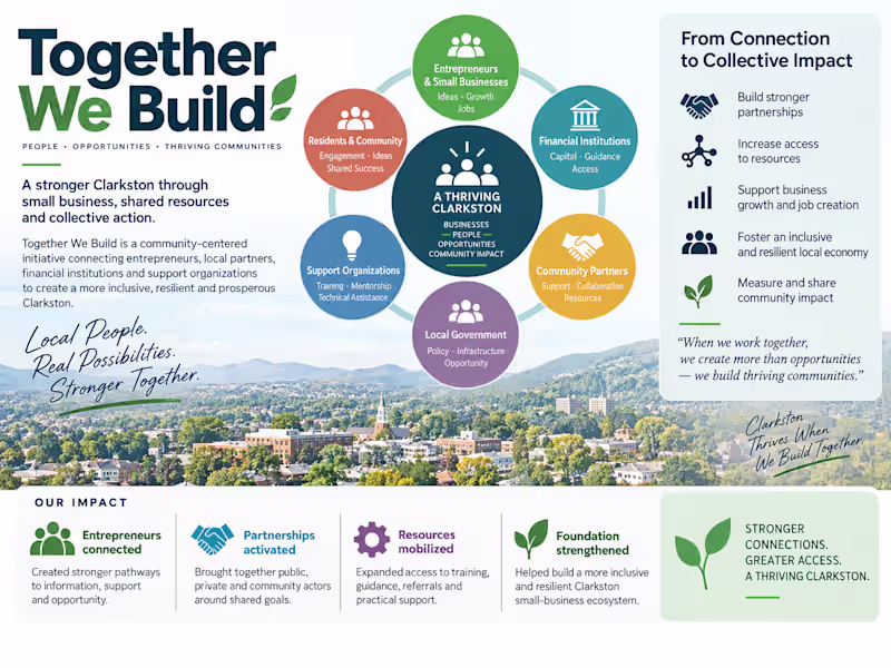 Cover image for Together We Build — Clarkston