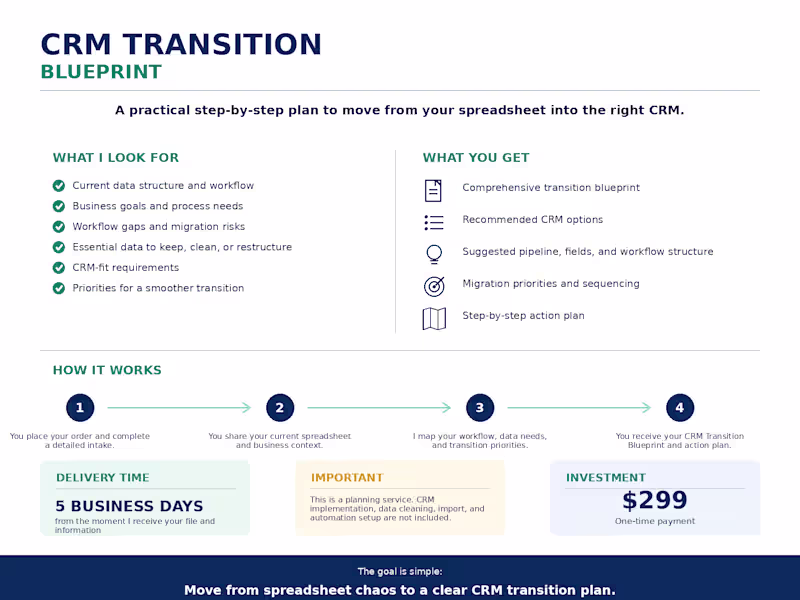 Cover image for CRM Transition Blueprint