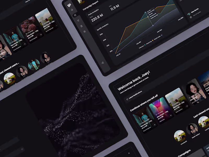 Cover image for SaaS & Custom Software: Design That Drove 360% Revenue Growth