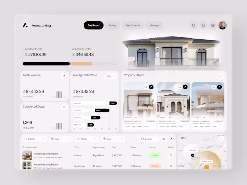 Cover image for Real estate dashboards are usually