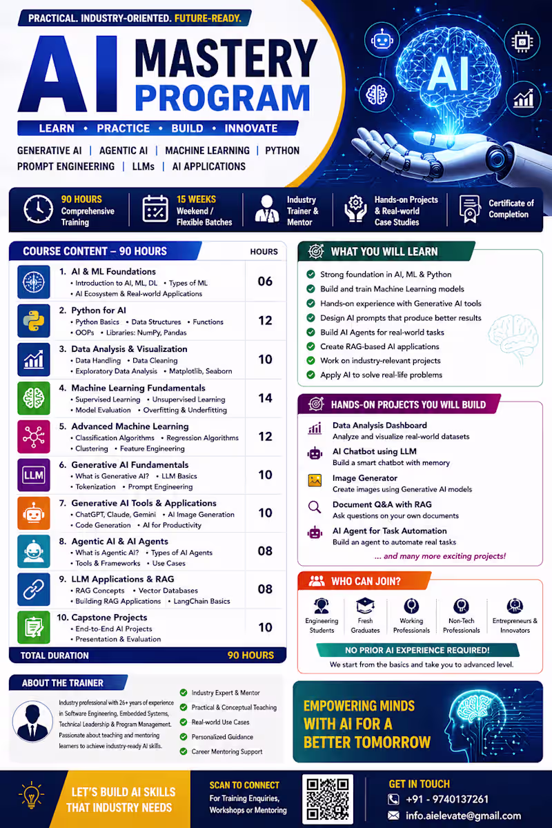 Cover image for Designed a comprehensive AI curriculum