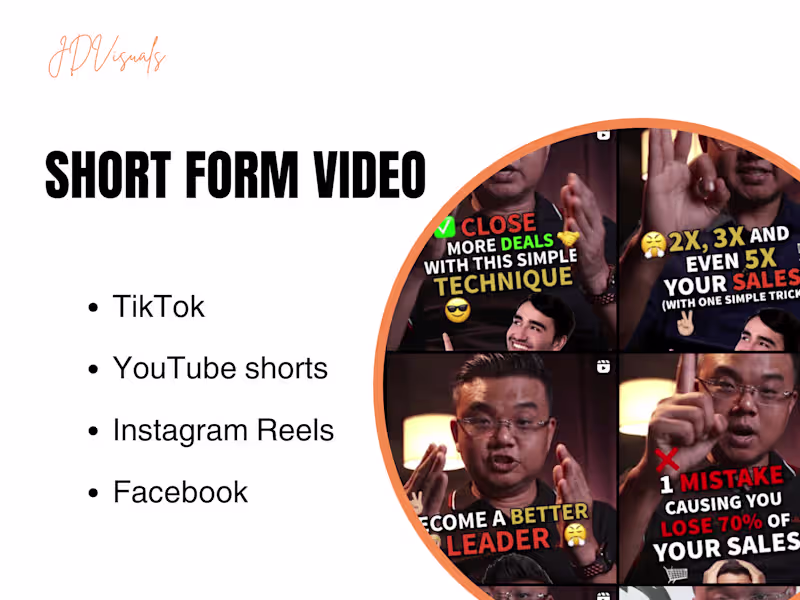 Cover image for Short Form Videos