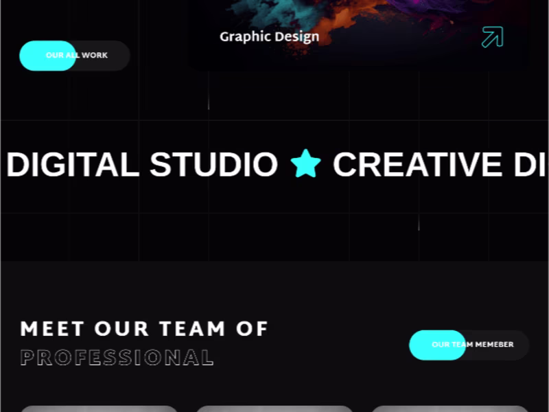 Cover image for Develop a Custom Website for Your Business and Grow your Brands.