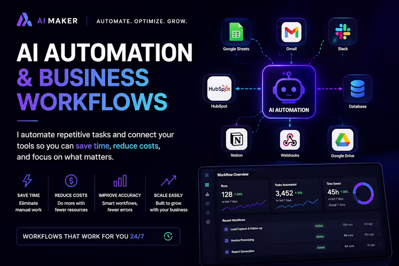 Cover image for AI Automation & Business Workflows