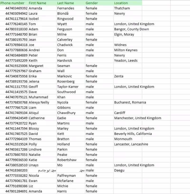 Cover image for 1 txt file containing just