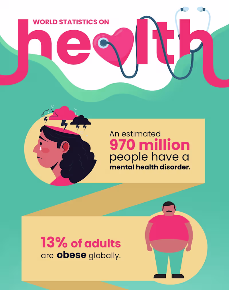 Cover image for Infographics Designs
