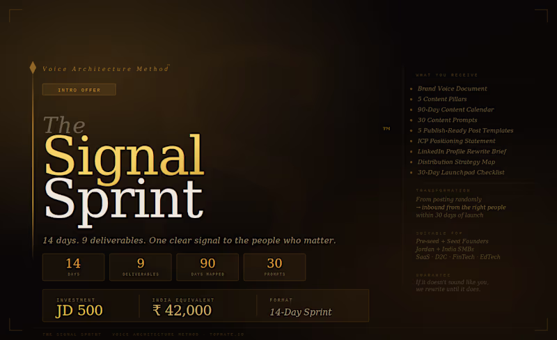 Cover image for The Signal Sprint- Find Your Next Right Move in 60 Minutes