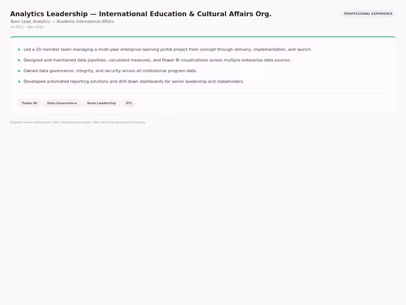 Cover image for Analytics Leadership — International Education