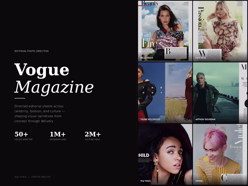 Cover image for As a photo director at