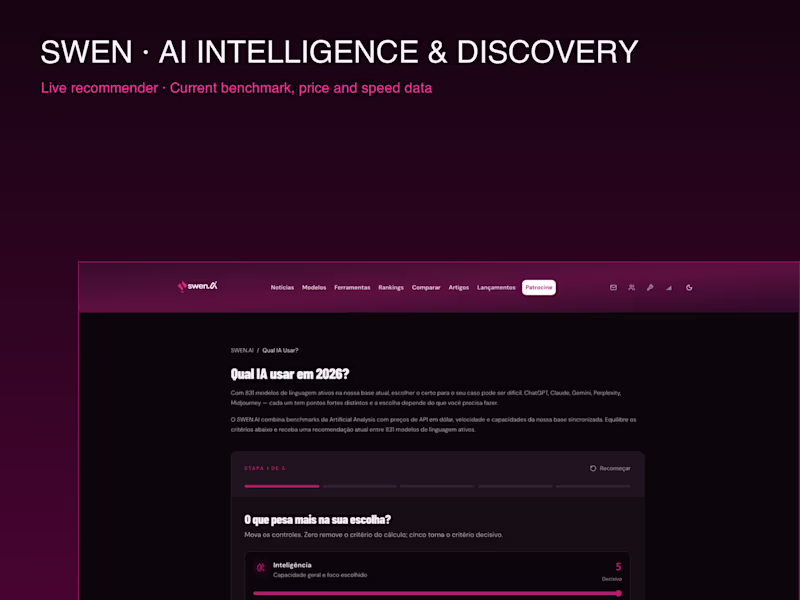 Cover image for SWEN — AI Intelligence & Discovery Platform