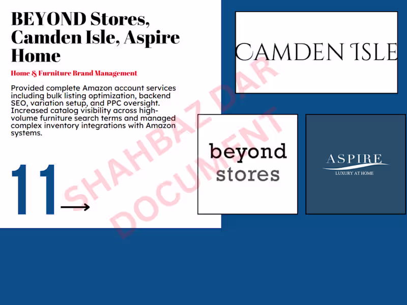 Cover image for Managed large Amazon catalogs, optimized