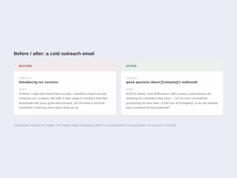 Cover image for A before/after rewrite of a