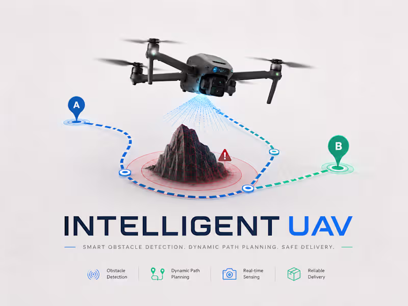 Cover image for Intelligent UAV Development with Autonomous Capabilities