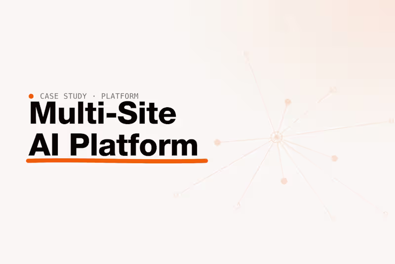 Cover image for Multi-Site AI Marketing Platform
