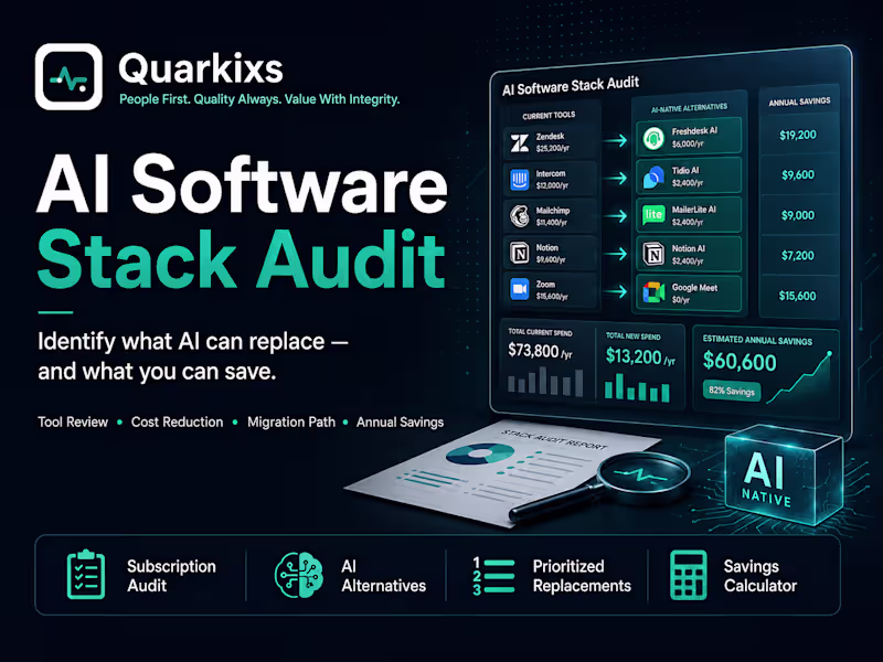 Cover image for AI SOFTWARE STACK AUDIT