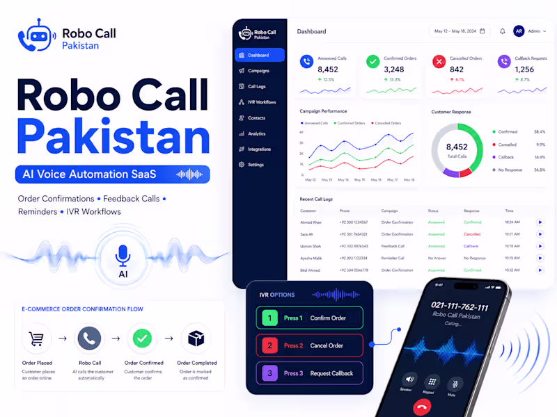 Cover image for Robo Call Pakistan — AI